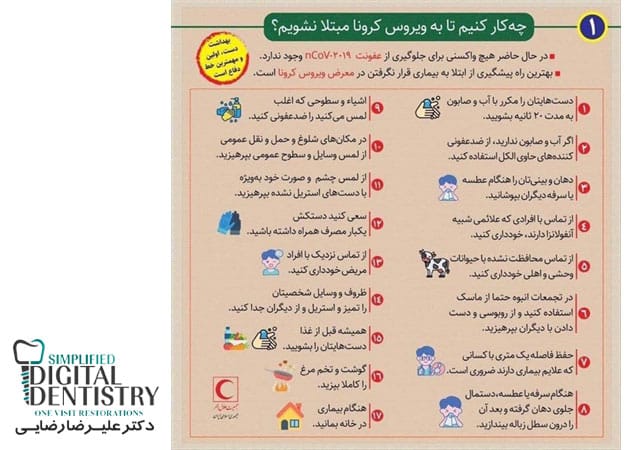 ویروس کرونا